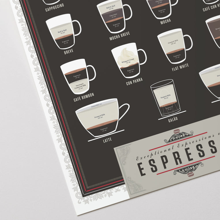 Pop Chart Lab Exceptional Expressions Of Espresso – Pop Chart