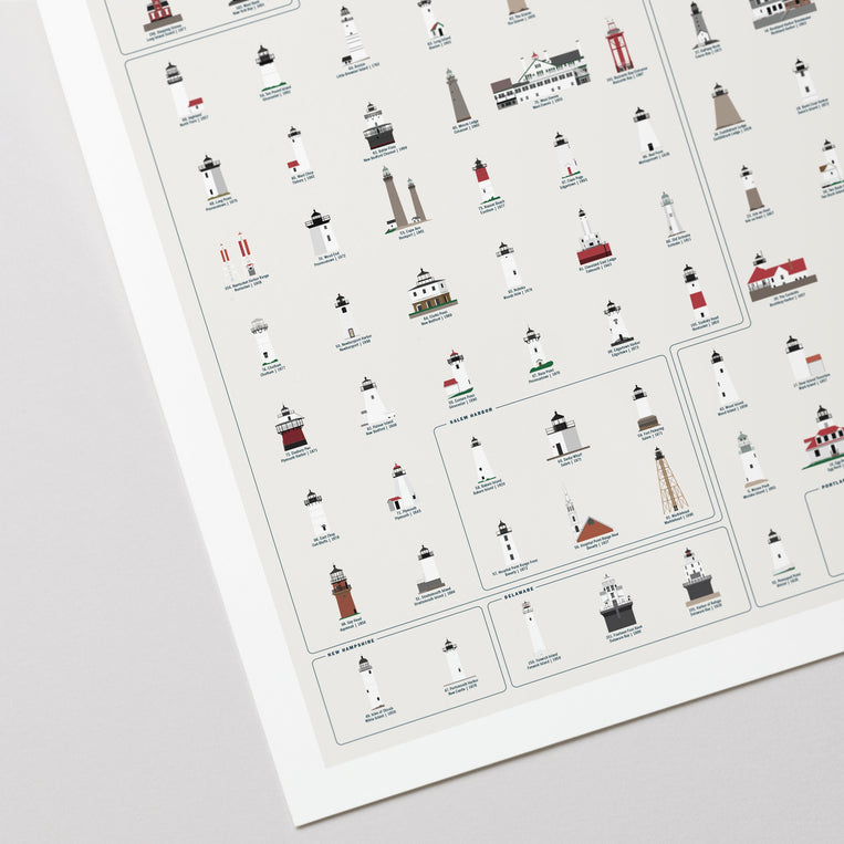 Pop Chart Lab Lighthouses Of The Northeast – Pop Chart
