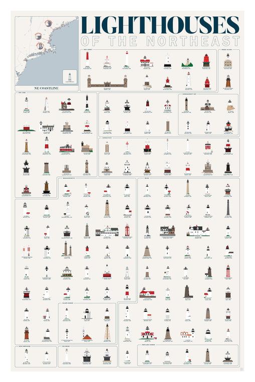 pop chart lab Lighthouses of the Northeast – Pop Chart