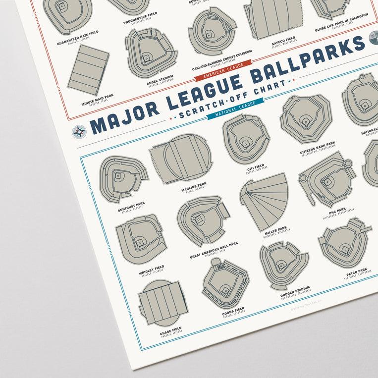 Pop Chart Lab Major League Ballparks Scratch-off Chart – Pop Chart