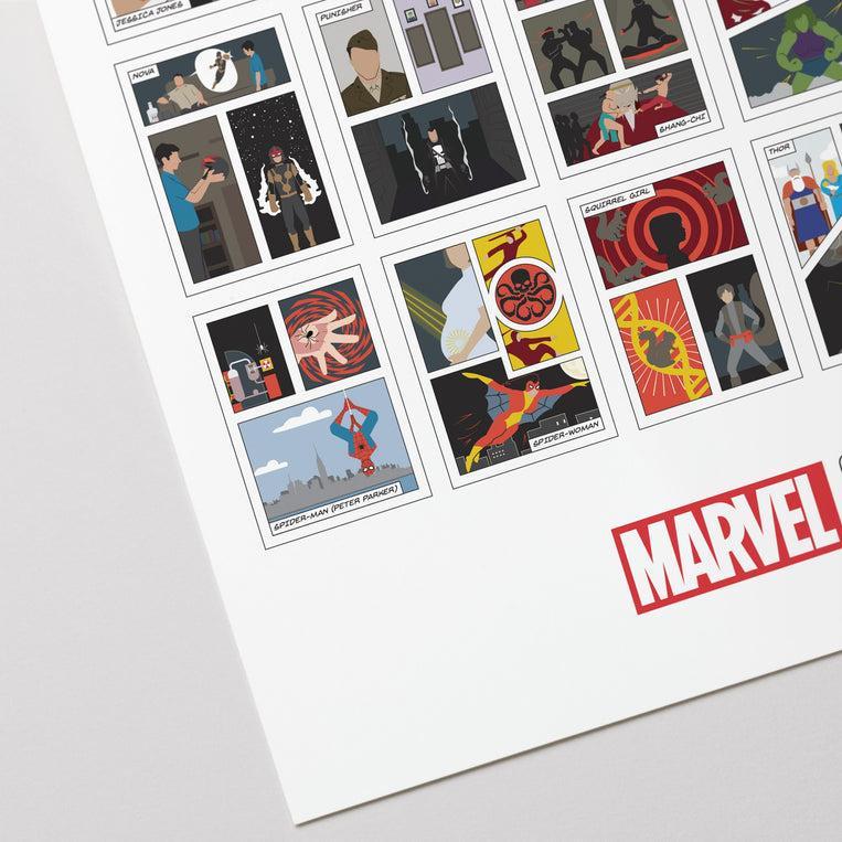 Pop Chart Lab Marvel Origins: A Sequential Compendium – Pop Chart