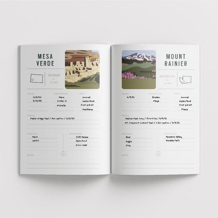 Pop Chart Lab National Parks Of The US Logbook – Pop Chart