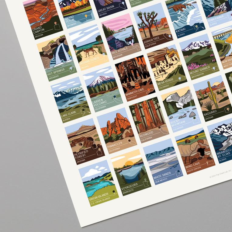 Pop Chart Lab National Parks Of The US (Standard Edition) – Pop Chart