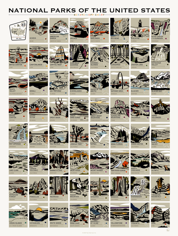 pop chart lab National Parks Scratch-Off Chart – Pop Chart