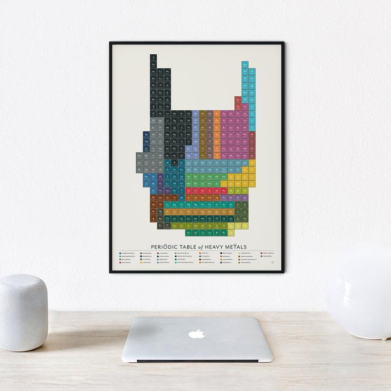 Pop Chart Lab Periodic Table Of Heavy Metals – Pop Chart