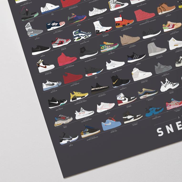 Pop Chart Lab A Century Of Sneakers – Pop Chart