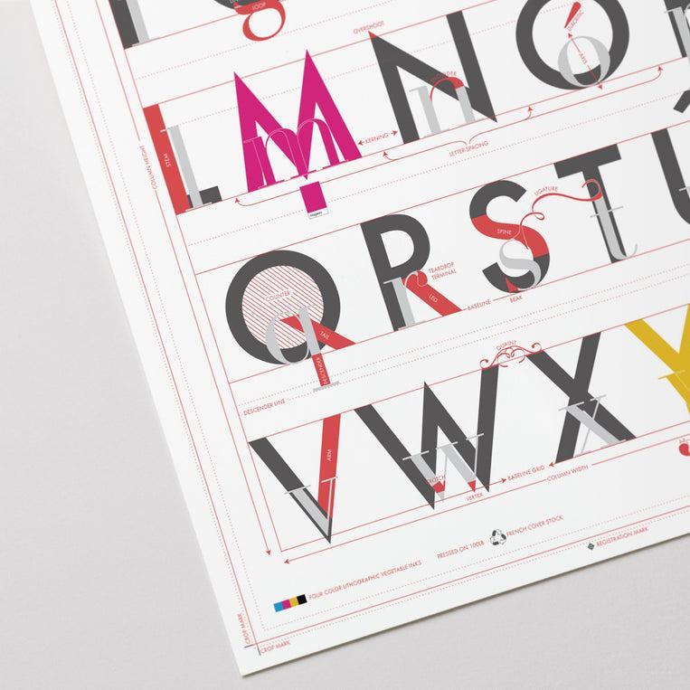 Pop Chart Lab Alphabet Of Typography – Pop Chart