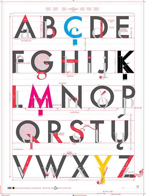 pop chart lab Alphabet of Typography – Pop Chart