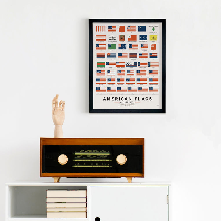 Pop Chart Lab American Flags – Pop Chart