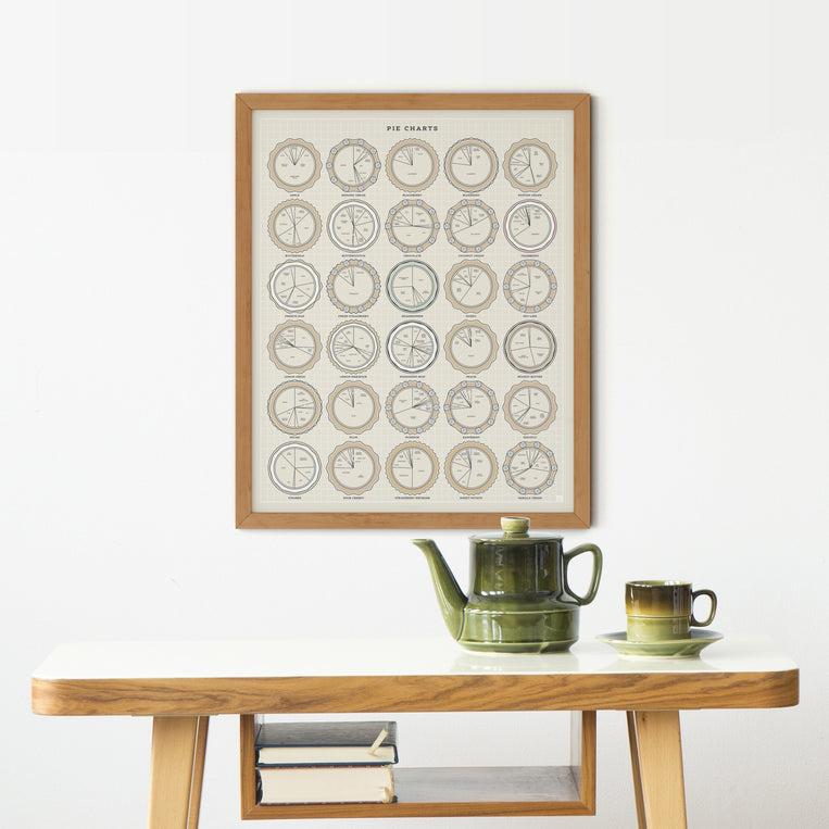 Pop Chart Lab Pie Charts – Pop Chart