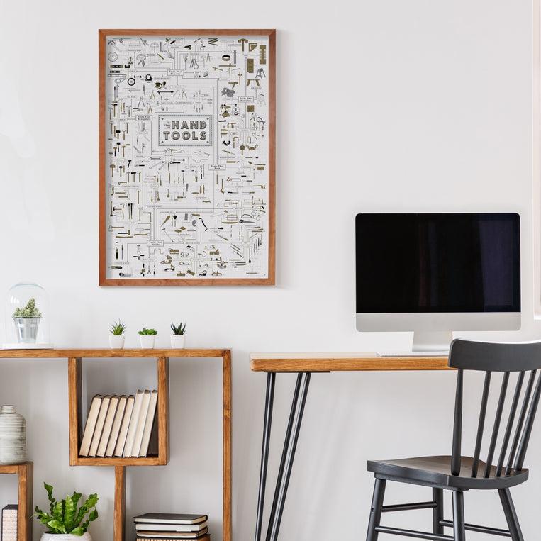 Pop Chart Lab The Chart Of Hand Tools – Pop Chart