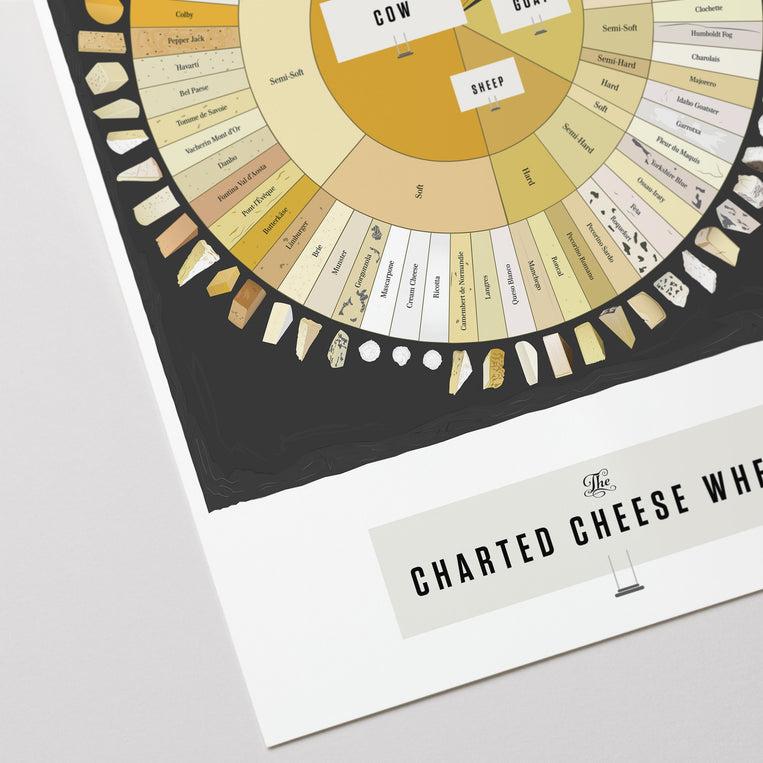 Pop Chart Lab The Charted Cheese Wheel – Pop Chart