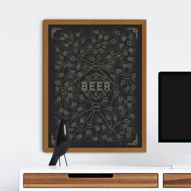 Pop Chart Lab The Diagram Of Beer – Pop Chart