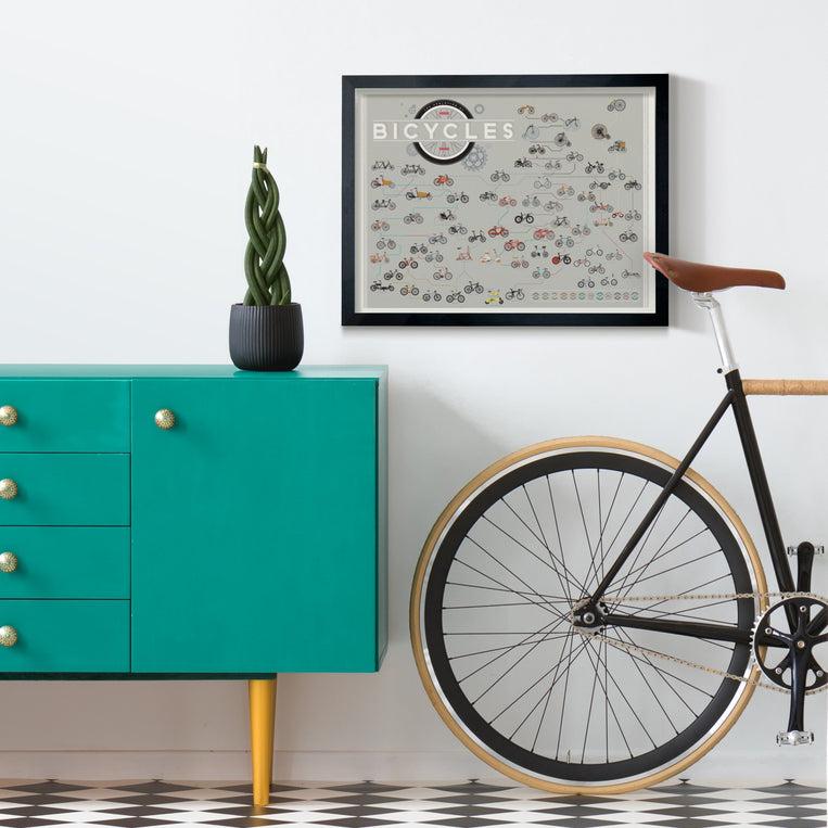 Pop Chart Lab The Evolution Of Bicycles – Pop Chart