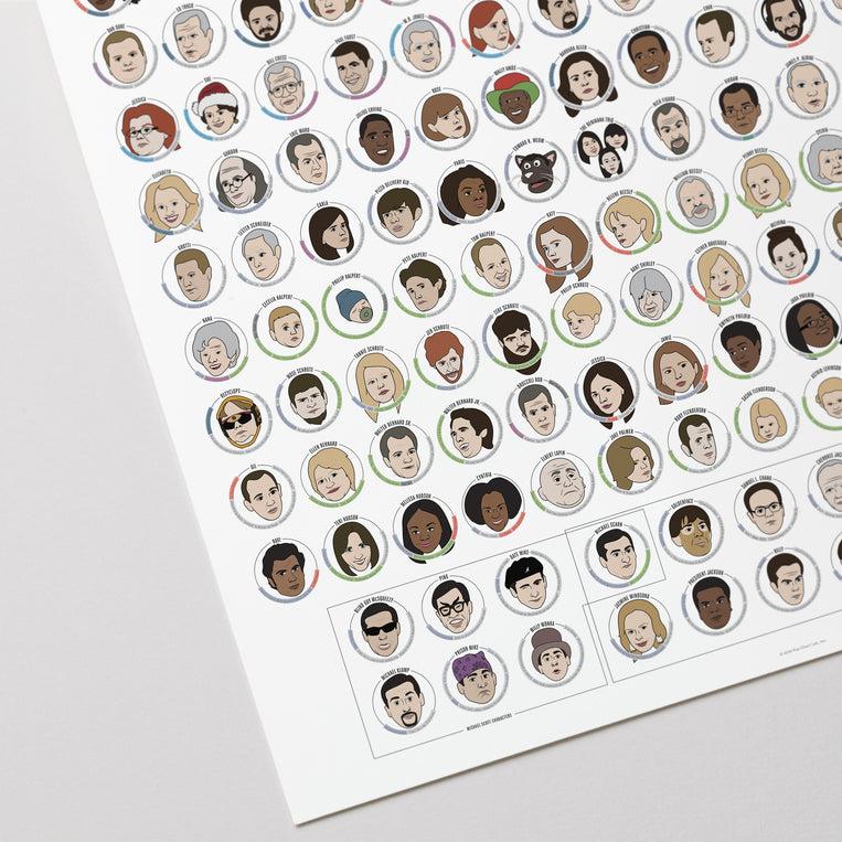 Pop Chart Lab The Faces Of Scranton – Pop Chart