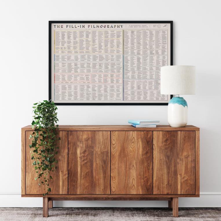 Pop Chart Lab The Fill-In Filmography – Pop Chart