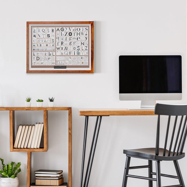 Pop Chart Lab The Taxonomy Of Typography – Pop Chart