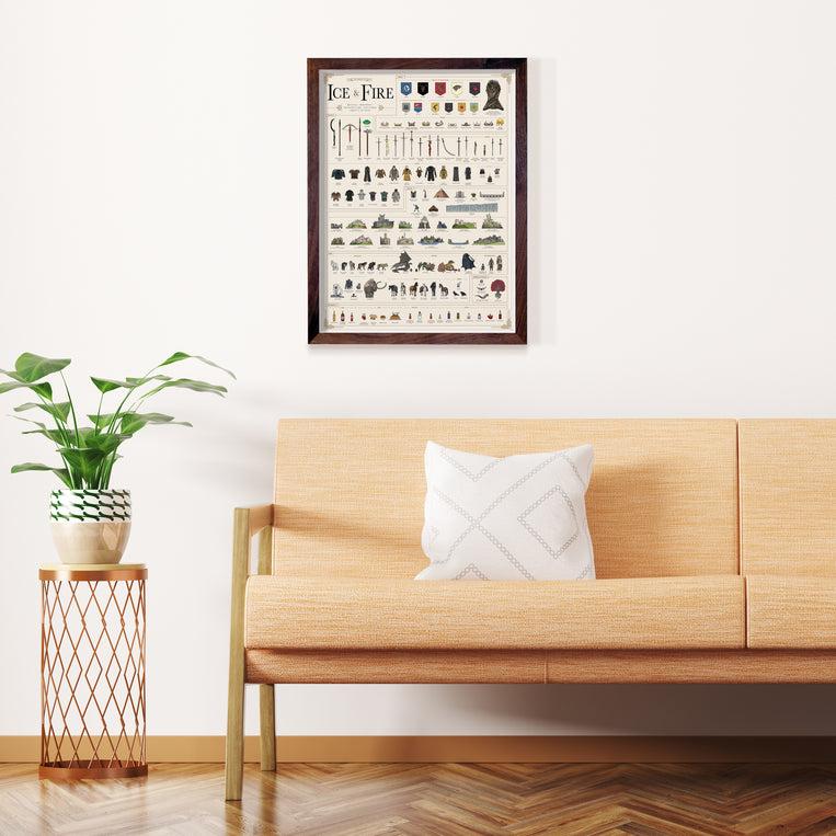 Pop Chart Lab The World Of Ice And Fire – Pop Chart