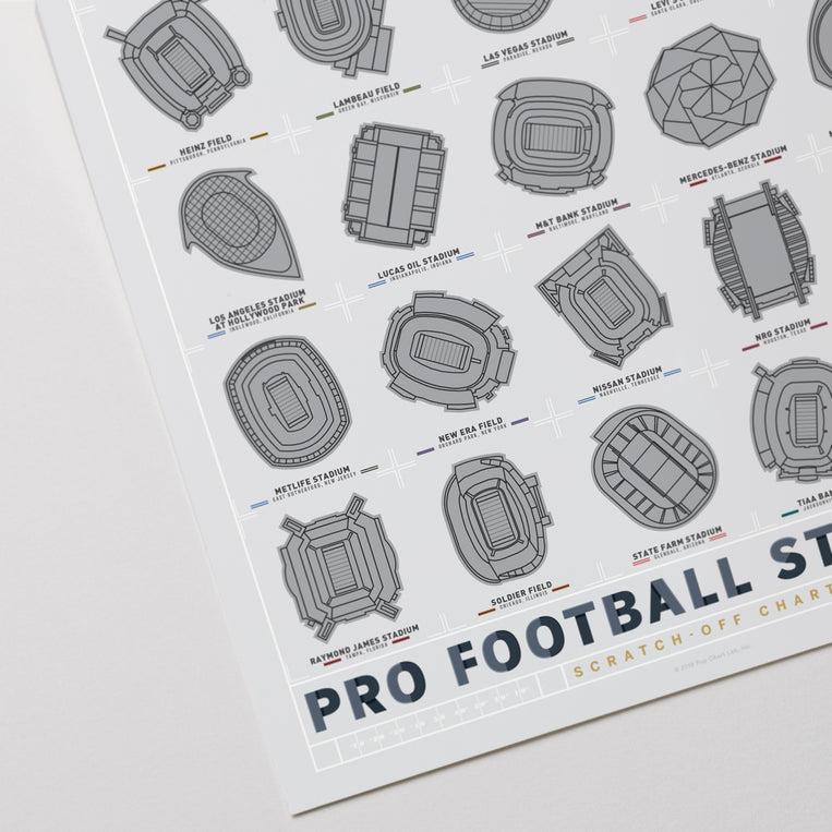 Pop Chart Lab Pro Football Stadiums Scratch-Off Chart – Pop Chart