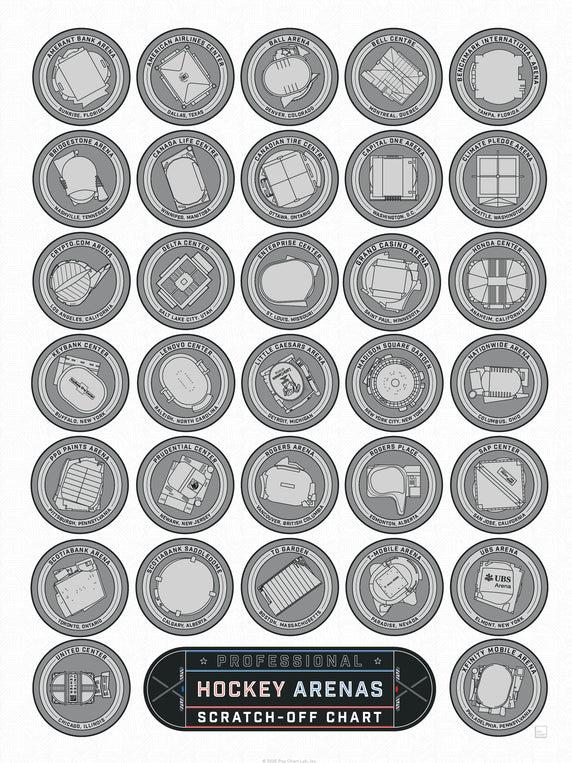 pop chart lab Professional Hockey Arenas Scratch-Off Chart – Pop Chart