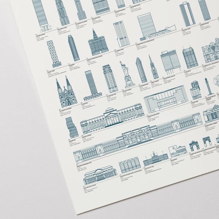 Pop Chart Lab Splendid Structures Of New York City – Pop Chart