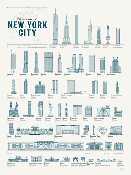 pop chart lab Splendid Structures of New York City – Pop Chart