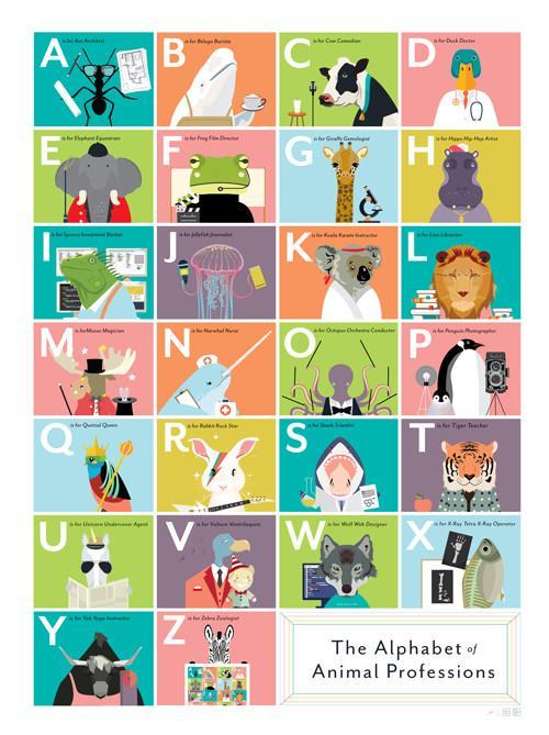 pop chart lab The Alphabet of Animal Professions – Pop Chart