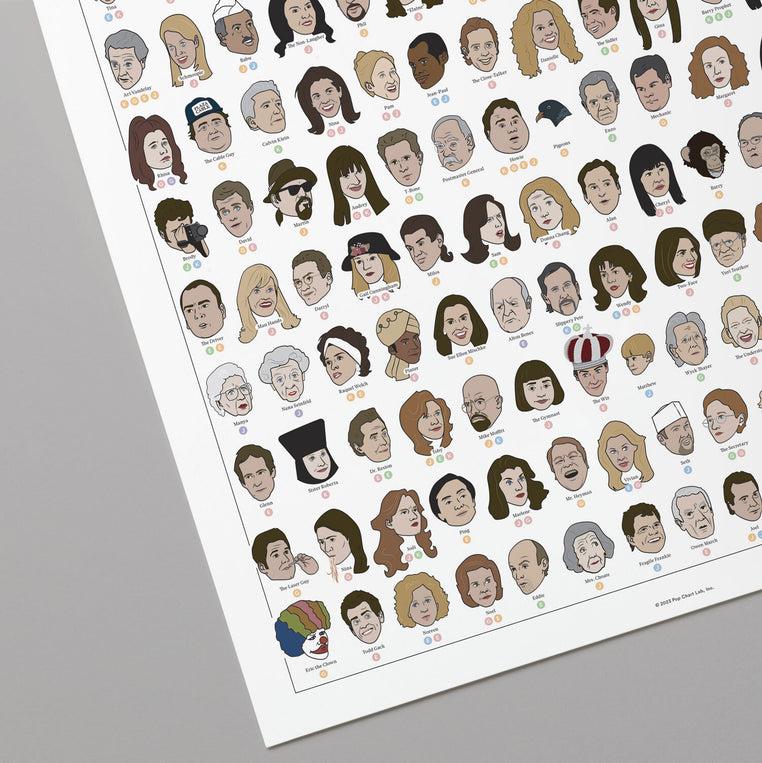 Pop Chart Lab The Connected Characters Of Seinfeld – Pop Chart