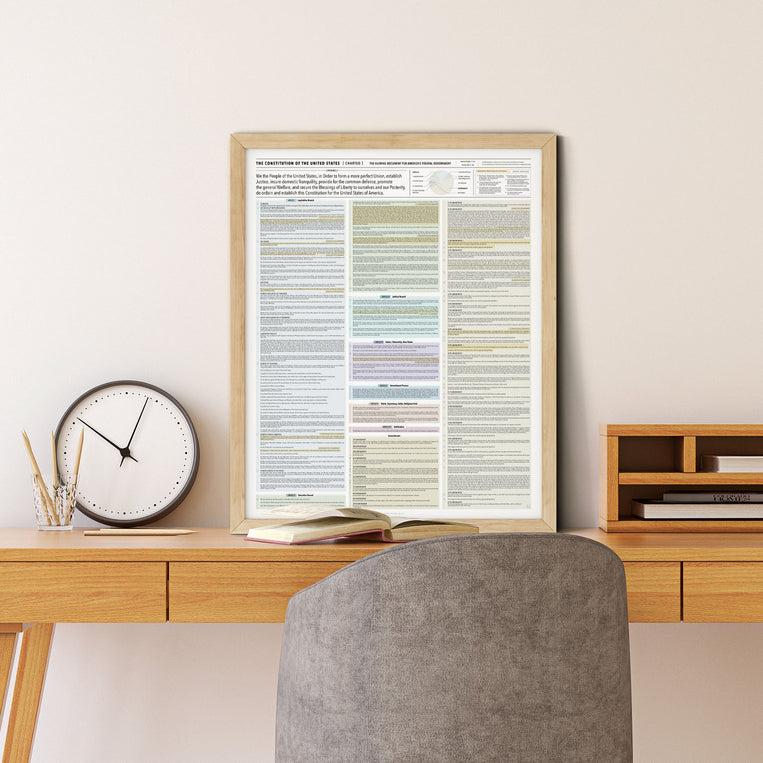 Pop Chart Lab The Constitution Of The United States (Charted ) – Pop Chart