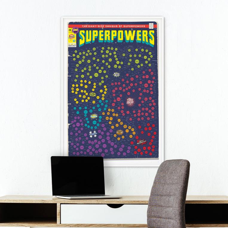 Pop Chart Lab The Giant-Size Omnibus Of Superpowers – Pop Chart