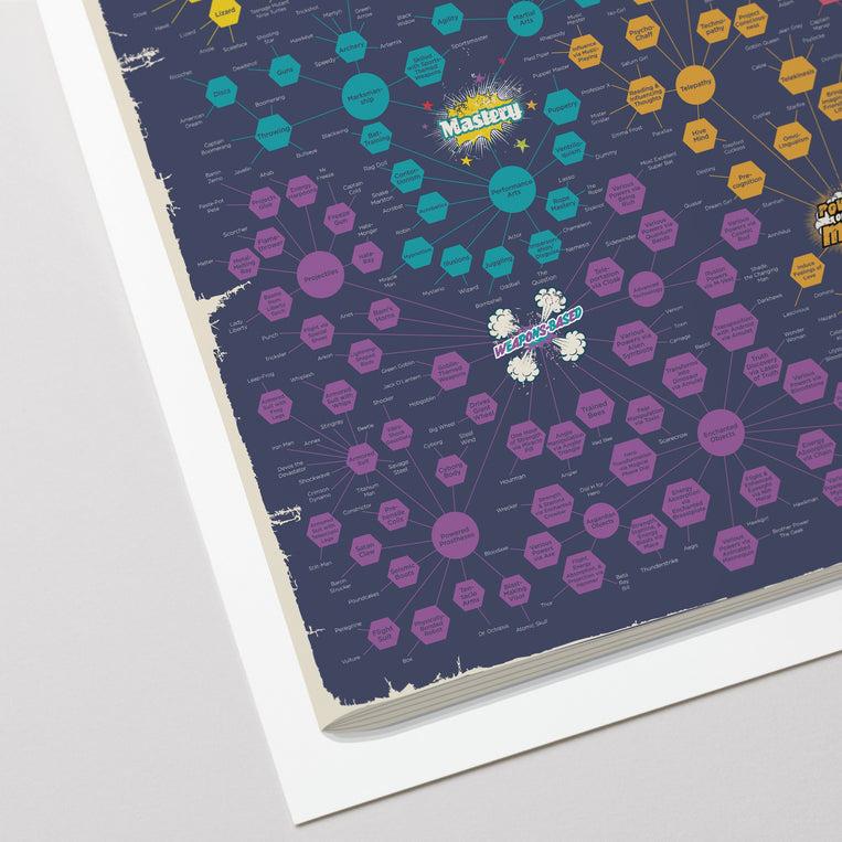 Pop Chart Lab The Giant-Size Omnibus Of Superpowers – Pop Chart
