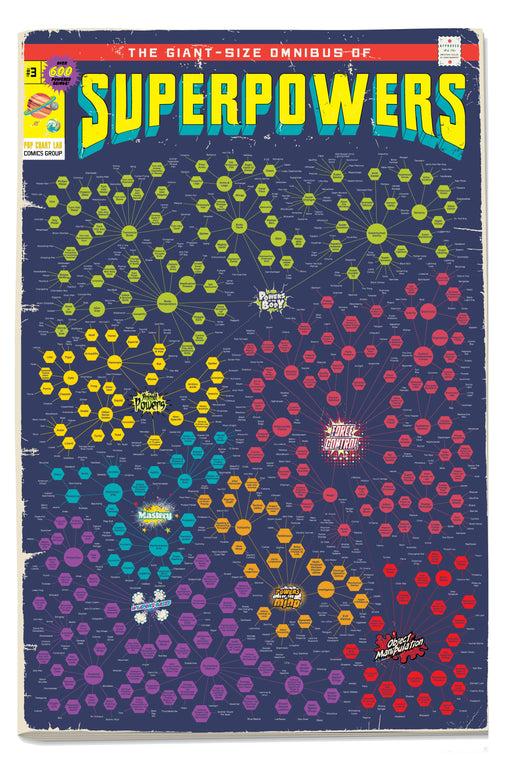 pop chart lab The Giant-Size Omnibus of Superpowers – Pop Chart
