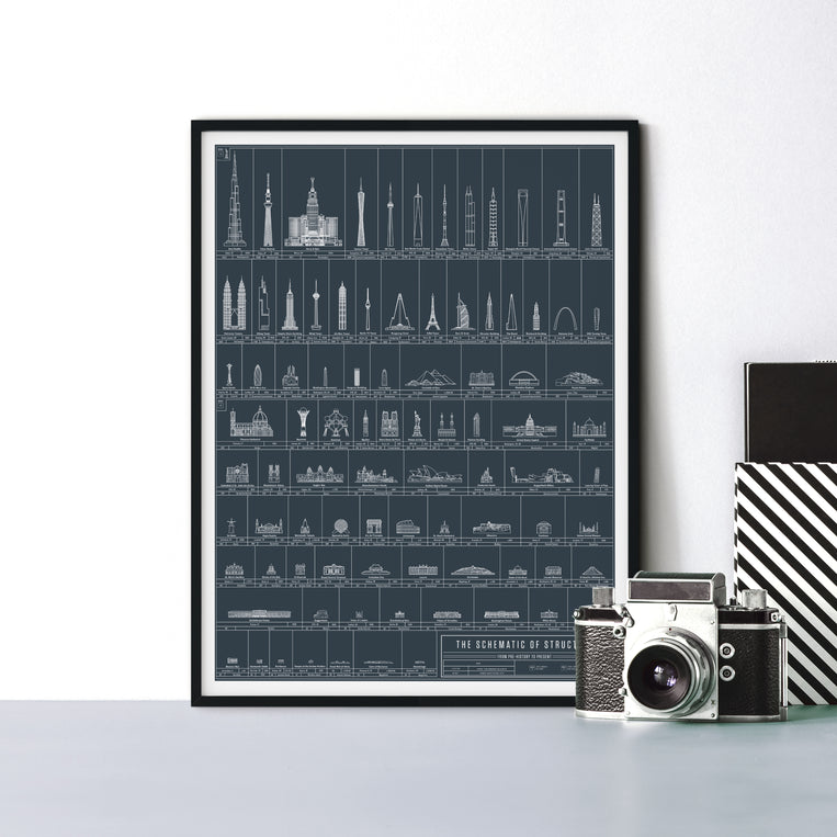 Pop Chart Lab The Schematic Of Structures – Pop Chart