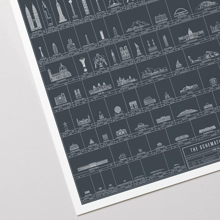 Pop Chart Lab The Schematic Of Structures – Pop Chart