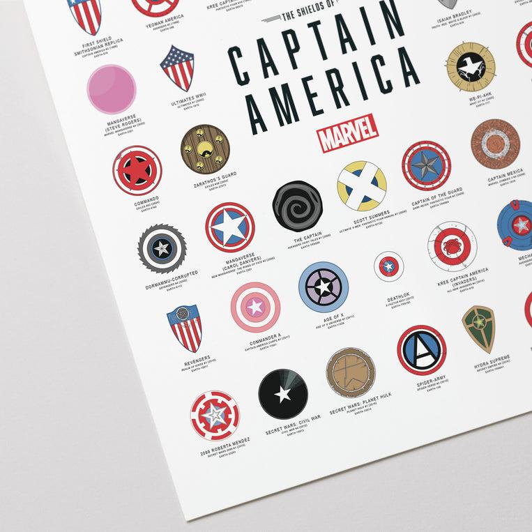 Pop Chart Lab The Shields Of Captain America – Pop Chart