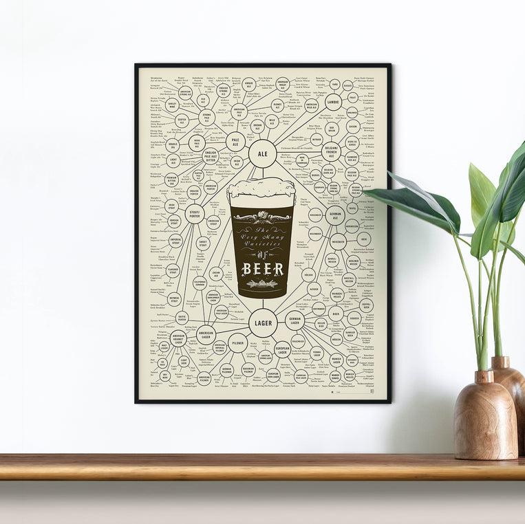 Pop Chart Lab The Very Many Varieties Of Beer – Pop Chart