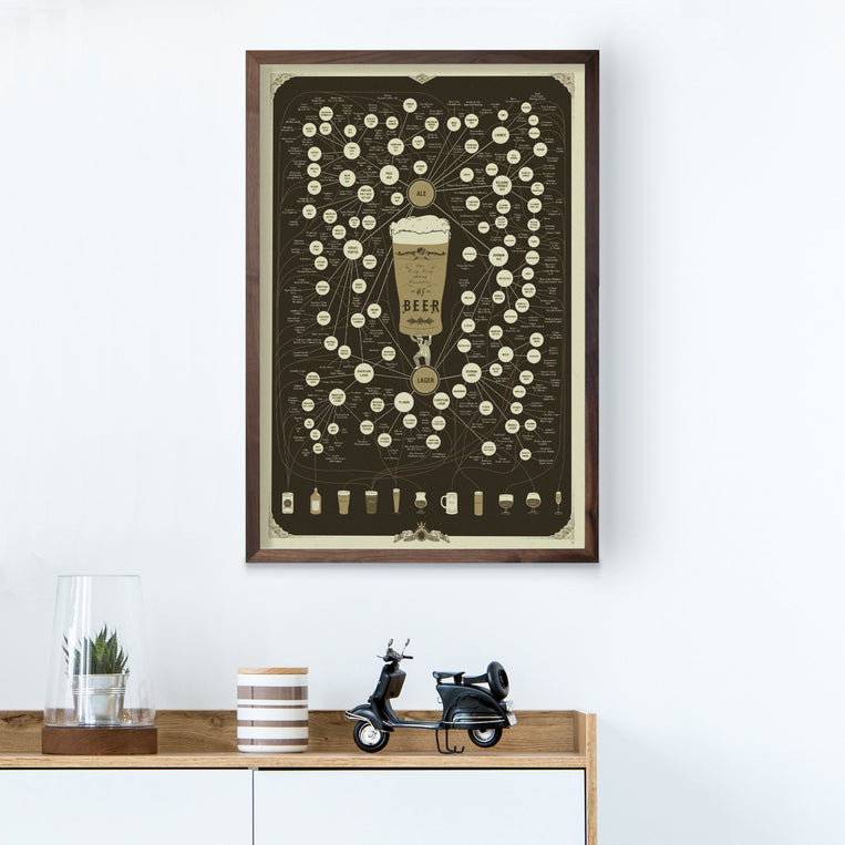 Pop Chart Lab The Very Very Many Varieties Of Beer – Pop Chart