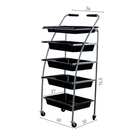 postquam TROLLEY AIR LINE
