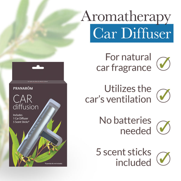 Pranarôm Car Diffuser