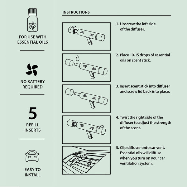 Pranarôm Car Diffuser