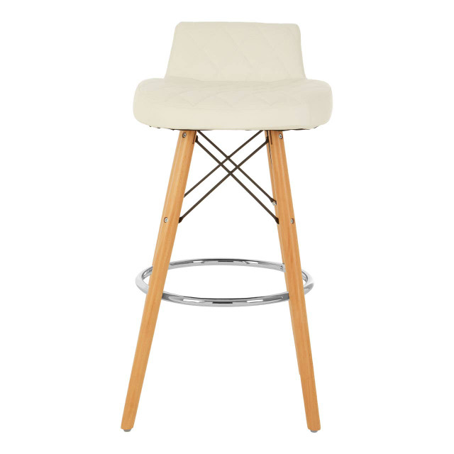 Premier Housewares Stockholm White Leather Effect Seat Bar Stool