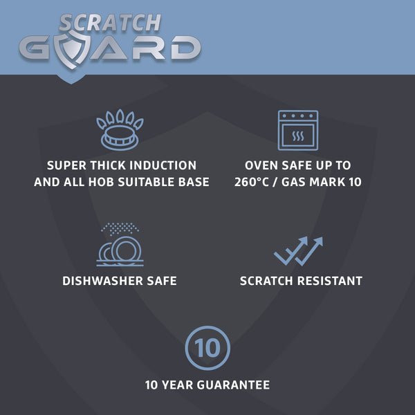 Prestige Scratch Guard: Complete Non-Stick Stainless Steel Pan Set - 5 Piece