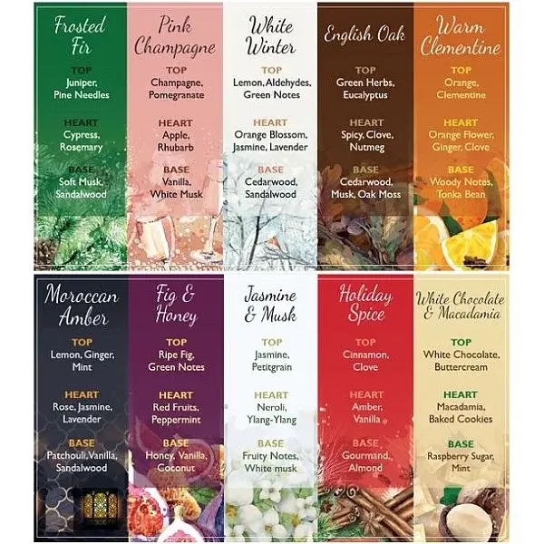 Price's Candles Autumn Winter Classics