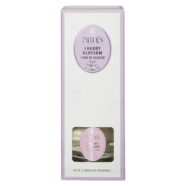 Price's Candles Signature Range