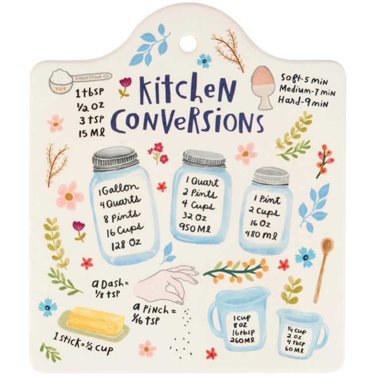primitives by kathy Kitchen Conversions Trivet