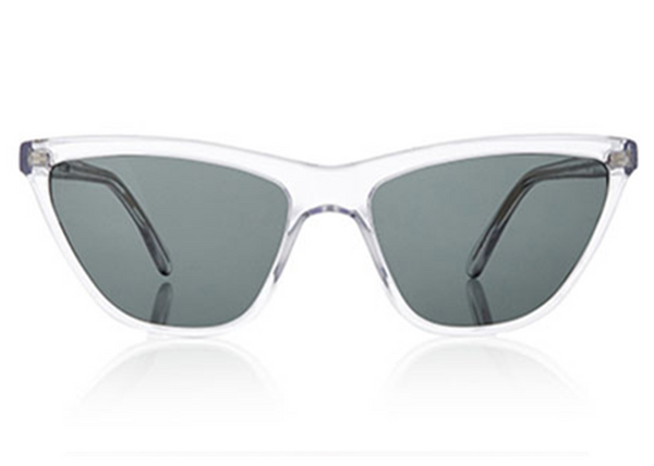 prism CAIRO Sunglasses | Clear