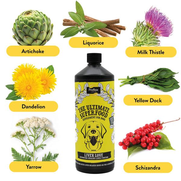 Proflax Targeted Wellness Bundle - Mini Detox