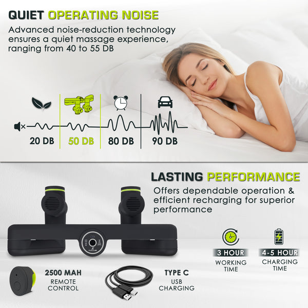 Prosourcefit Dual Pro Percussion Muscle Massager White