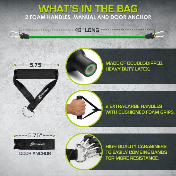 Prosourcefit Single Stackable Resistance Band