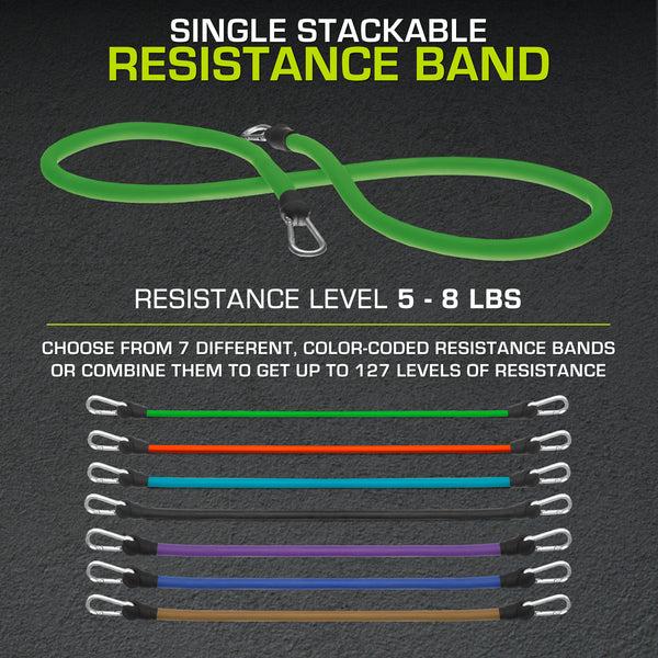 Prosourcefit Single Stackable Resistance Band